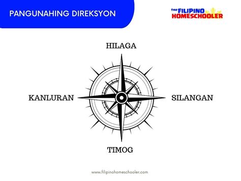 pangalawang direksyon in english